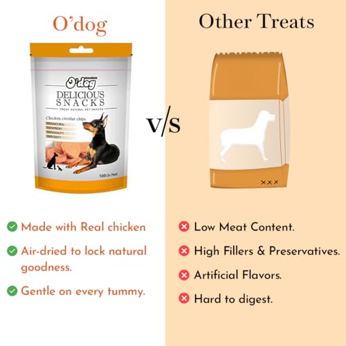 Image of PETS EMPIRE O'Dog Chicken Circular Chips, Healthy Dog Treats, Chewy Dogs Bites for Training and Feeding, Made with Real Chicken, Non-Vegetarian Pup Snacks for Dogs, Puppies - 100g