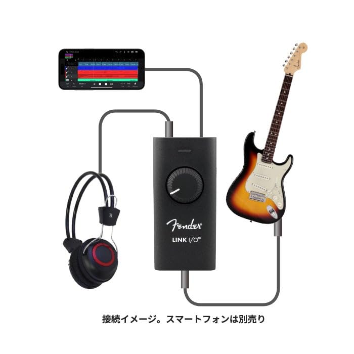 Amazon | Ibanez / RG421-MOL (Mahogany Oil) 録音＆セッションで上達