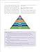 Dynamic Physical Education for Secondary School Students