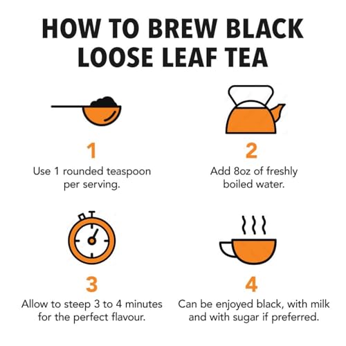 Image of Twinings English Breakfast Loose Tea Tin, 7.05 Ounce Tin (Pack of 2), Smooth, Flavourful, Robust Black Tea Leaves, Caffeinated, Enjoy Hot or Iced