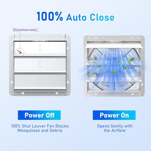 ZMRTDWO 12 Inch Shutter Exhaust Fan, High-Speed 1600CFM Low Noise Attic Fan, Automatic Shutter, Ventilation and Cooling Vent Fan for Greenhouses, Garages, Shop, Chicken Coops, Gable, Shed by ZMRTDWO - Used condition - Image 4