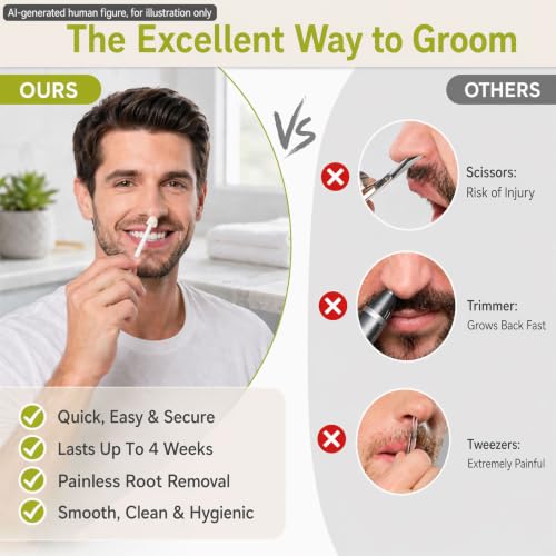 Image of FONESO Nose Wax Kit with 70 Pcs Accessories, Nasal Waxing For Men and Women | Including 100g Wax, 24 Applicators, 12 Wipes & Mustache Guards, Reusable Silicone Pot, Best Nose and Ear Hair Removal Kit