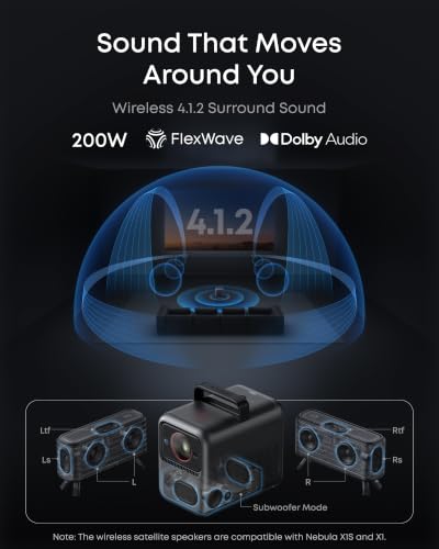 Image of Nebula X1S 4K Triple Laser Projector Bundle, 6,000 ANSI Lumens, Google TV