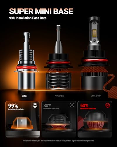 Image of SEALIGHT 9004 LED HeadIight Bulbs 50000LM 9004 /hb1 LED Bulbs For Powersports With Cooling Fan, Plug-N-Play, 2 Pack