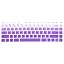 Purple Ombre