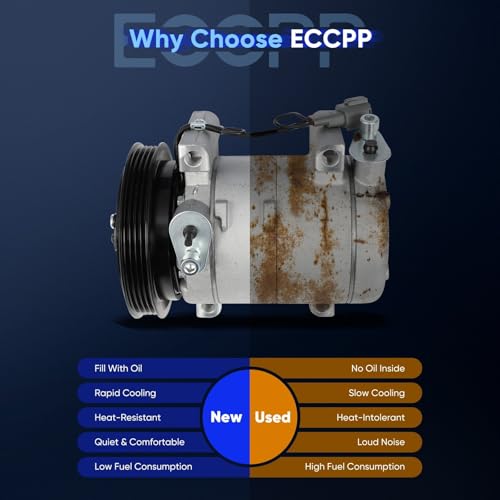 Image of ECCPP AC Compressor Direct Fit for Subaru Forester H4 2.5L 1998-2000