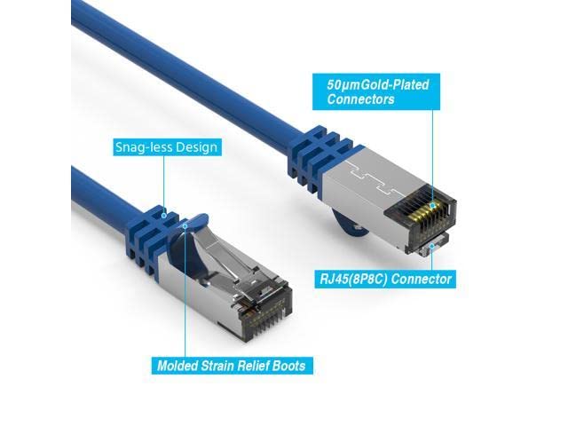 Miniatura 2 de Nippon Labs Cable Ethernet Cat8 de 1 pie Serie Slim 2GHz, 40G, SFTP - Cable de conexión SFTP blindado de 40 Gbps 2000 Mhz, cable Cat8 RJ45 en pared,