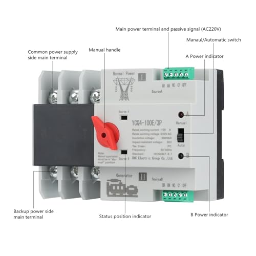 Commutateurs de sélection électrique ATS double alimentation 110V 63A - 5