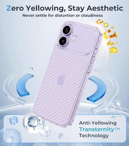 Image of DIZORO Crystal Clear Compatible with iPhone 17 Case with Anti-Yellow Shockproof Transparent Cover with Carbon Fiber Design