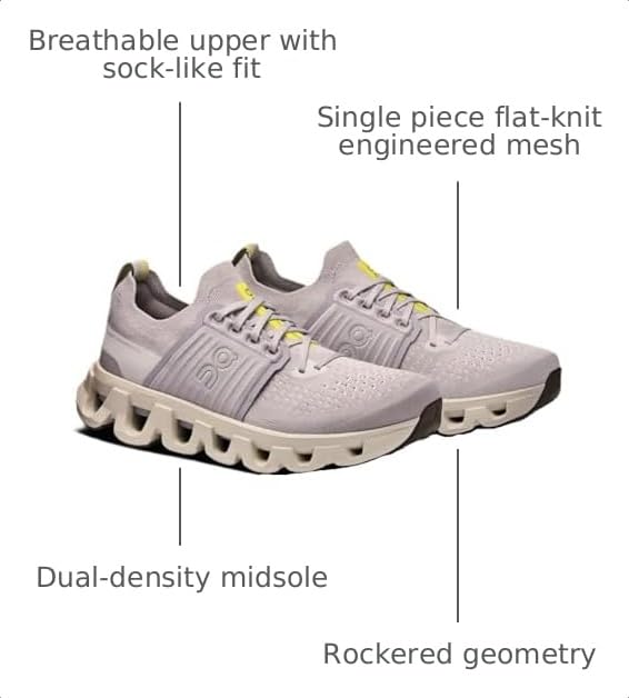 Image of On Women's Cloudswift 4 Running Shoes