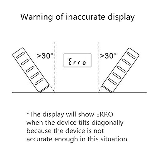 Gemred 82412 Mini Digital Level Angle Gauge Angle Finder Protractor Inclinometer Aluminum Framework With Magnet #TOP3