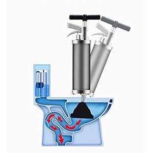 Opblaasbare Wc Plunger, Krachtige Plunger Wc Unblocker Hoge Druk Gootsteen Plunger Aanrecht Riool Bagger Tool