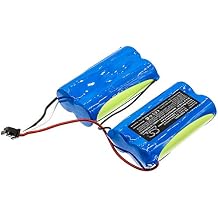 Replacement for Topcon LS-B100 LS-B100 Machine Control Laser LS-B110 LS-B110 Machine Control Laser LS-B110W Battery 2000mAh/4.8V