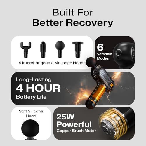 Image of Flexnest Hyper Pro Deep Tissue Massage Gun - German Engineered Massager Gun with 4 Attachment Heads, Long Battery Life for Muscle Recovery & Pain Relief (Black)