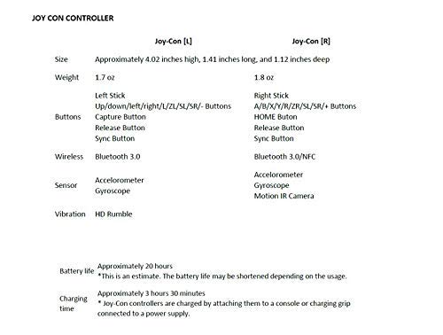 Nintendo Left and Right Joy-Cons (L/R) - Neon Red (HAC-015/6) (Renewed) - Image 3