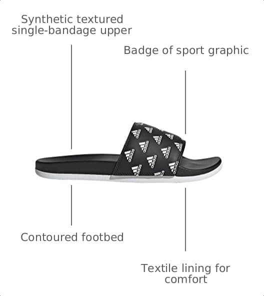 Image of adidas Women's Adilette Comfort Slides