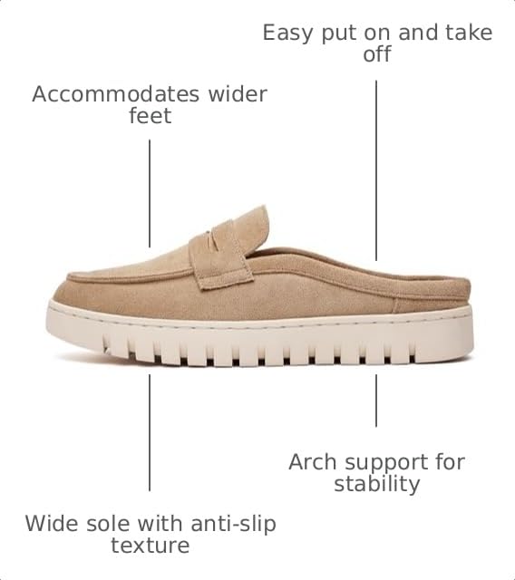 Image of Cvistpieo Womens Comfortable Slip On Loafers Indoor Outdoor Business Casual Mules Shoes for Women