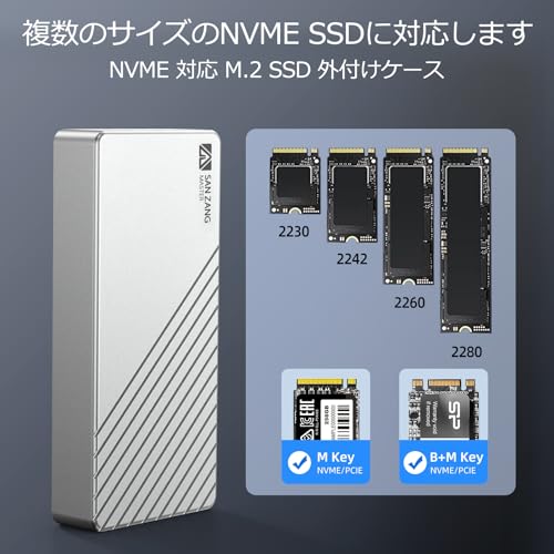 SAN ZANG MASTER M.2 NVMe SSD 外付けケース 40Gbps シルバー の商品画像 4