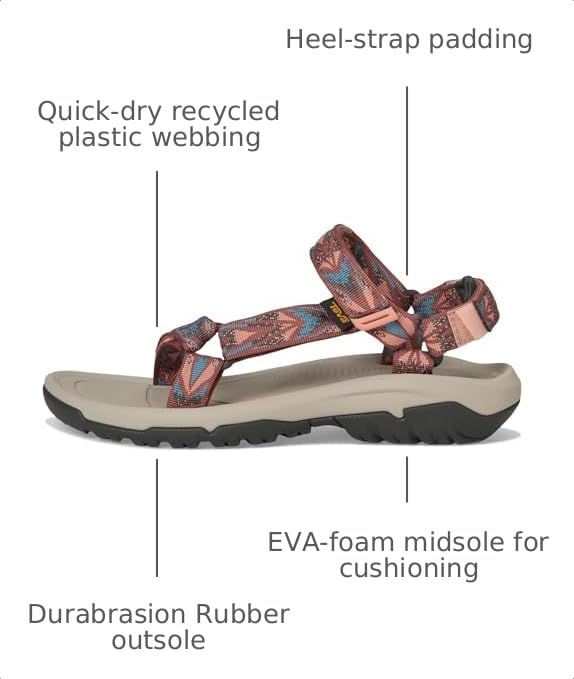 Image of Teva Women's Hurricane XLT 2 Sport Sandal