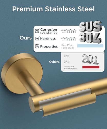 Image of FORIOUS Toilet Paper Holder Wall Mount, Stainless Steel Rustproof Double Post Pivoting Tissue Roll Holder for Bathroom, Commercial Toilet Paper Dispenser, Brushed Gold