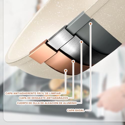 La Mejor Lista de Compras cerafit com al mejor precio. 27 compras cerafit com marca INGEQUIS (3)