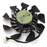 Improve the cooling performance of the equipment and extend its service life