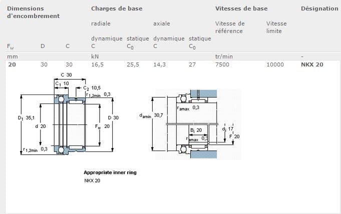 SKF NKX 20 Roulement à aiguilles ou à billes de poussée type radial