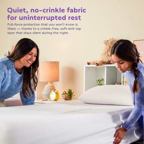 Image of Purple Waterproof Mattress Protector - King, Gold-Standard Protection, Comfort-First Design, Fits Mattresses 8 inch to 15.5 inch (Pack of 2)