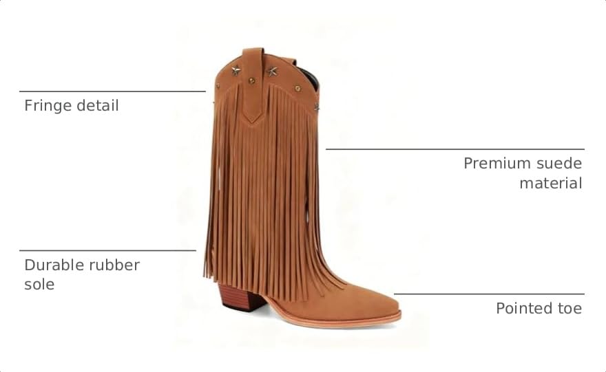 Image of Fringe Cowboy Boots for Women Mid Calf Cowgirl Boots with Star Studded Pointed Toe Pull on Chunky Heel Western Boots
