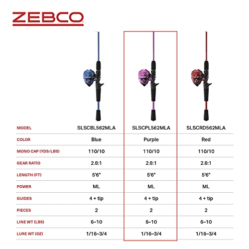 Image of Zebco Slingshot Spincast Reel and Fishing Rod Combo, 2-Piece Fishing Pole, Right-Hand Retrieve, Pre-Spooled with 10-Pound Zebco Line