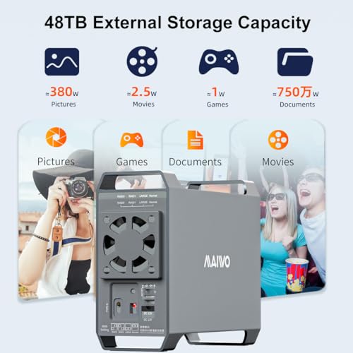 Image of MAIWO Dual Bay RAID Enclosure for SATA 3.5 inch HDD with Cooling Fan, Type-C USB 3.1 SATA Enclosure with 4 Raid Modes (1 /0 /JBOD /NORMAL), 48TB Capacity Expansion