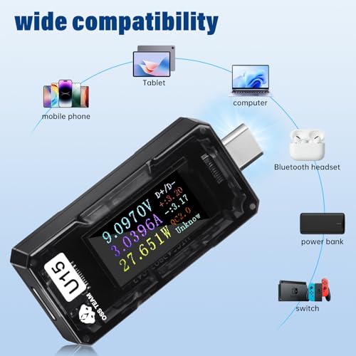 Image of USB C Tester Power Meter, 4-25V 5A Type-C PD Tester Digital Multimeter, Voltage and Current Tester Meter Voltmeter, Power Bank Capacity USB Cable Charger Detector,Compatible with QC2.0 /3.0