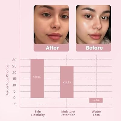 Official YURI Collagen Overnight Wrapping Peel Off Face Mask, Overnight Collagen Face Mask Easy Peel Off Facial Mask Skin Care Night Mask, Reduce Fine Lines & Dullness, Anti-Aging Skin Car