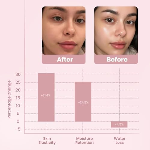YURI YULI Collagen Overnight Peel-Off Face Mask