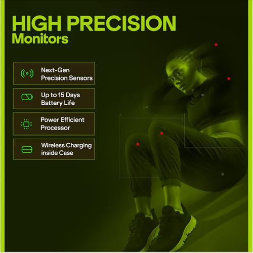 Product Variant View