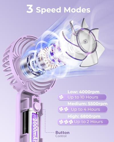 Image of ARCTICOOL Portable Mini Fan - Rechargeable Hand Fan with 3 Adjustable Speeds, 2000mAh Battery, Lightweight Design, Low Noise, and Easy Portability for Indoor and Outdoor Use (Purple)