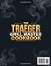 The Traeger Grill Master Cookbook: Impress Family & Friends with Easy, Mouthwatering Recipes, Pro Smoking Tips, and Unforgettable Wood-Fired Meals from Breakfast to BBQ
