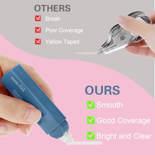 GEEHUA 6 teiliges Korrekturroller, 36 m Korrekturmaus Mini Korrekturband, ästhetisches Schnelltrocknend Sofortige Korrekturband für Schüler, Schreiben, Schule, Zuhause, Bürobedarf(Blau)