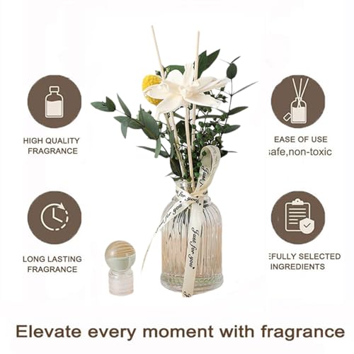 KBHOMFRA Reed Diffuser of Home Fragrance,Bathroom Diffuser with Sticks, 3.38OZ Essential Oil Jasmine,Lavender Scented,Dried Flowers Diffuser for Home, Office Aroma (Lavender)
