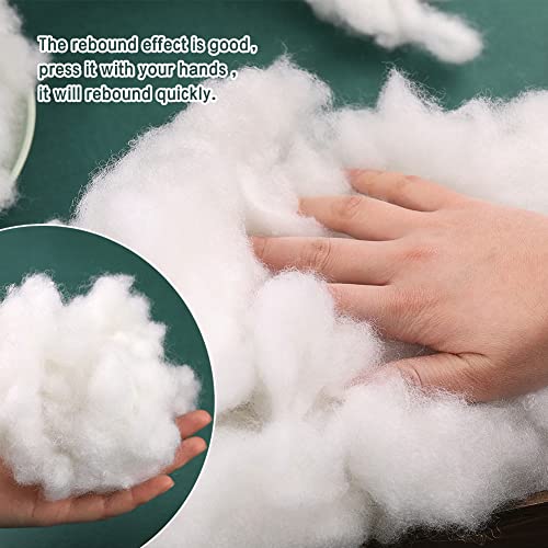 Image of LOKUNN 3.5oz /100g Polyester Fiber Fill, (2.12oz~3.97lb) Stuffing Pillow Filling Stuffing Cushion Filling, Batting High Resilience Fill Fiber for Stuffed Animals /DIY Crafts