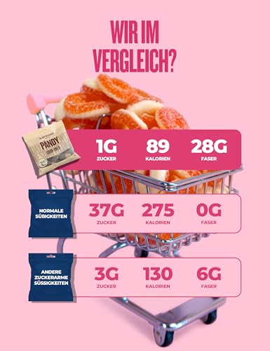 Pändy 10 Mix Süßigkeiten Multipack, Gummibärchen, 1g Zucker, 10x 50g