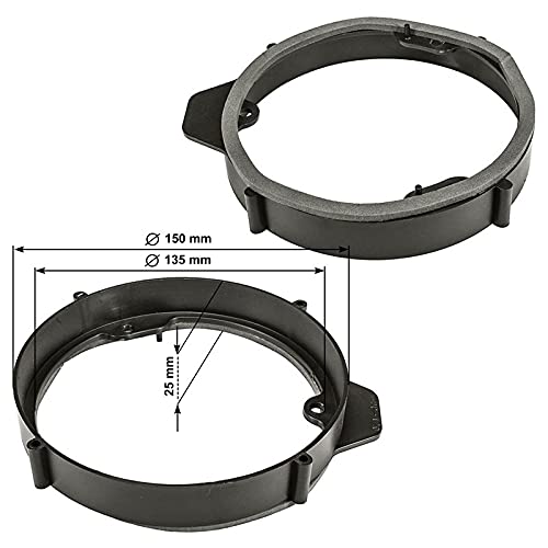 Sound Way - Adattatori Montaggio Altoparlanti Casse da 16,5 cm compatibili con Mercedes Classe A/B/E/GLK/CLA - KC-ME01