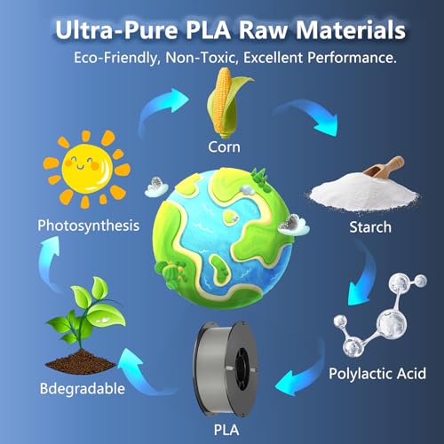 pla filament 175mm grey 1kg spool 22lbs 3d printer filament dimensional accuracy - 002mm suitable for most fdm 3d printers