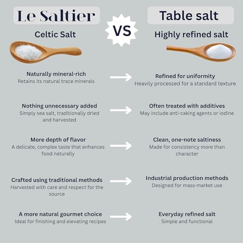 Fleur de Sel de Francia Sal Marina de Acabado 250g miniatura 4