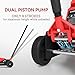 ZENITHLIVING 1.5 Ton Big Wheel Hydraulic Floor Jack for Cars, Sedans & ATVs - All-Terrain Rubber Tires, Dual Piston Pump, 6.3