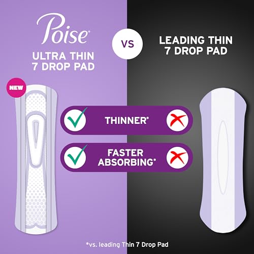 Image of Poise Ultra Thin Incontinence & Postpartum Pads for Bladder Leaks, 7 Drop Ultra Absorbency, Long Length, 66 Count (3 Packs of 22), Packaging May Vary