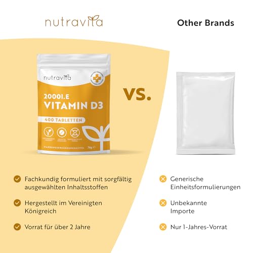 Nutravita Vitamin D3 2000 I.E - 400 Vit D Tabletten, 1+ Jahr - Vegetarisch - Hochdosiert Sonnenvitamin für Immunsystem, Knochen, Zähne & Muskeln - Vitamin D hochdosiert - Laborgeprüft Cholecalciferol