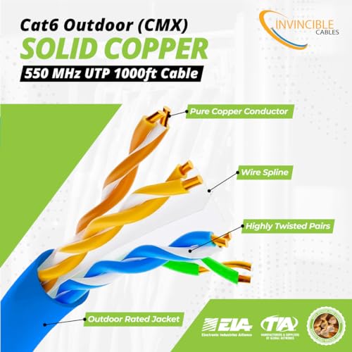 Cat6 Outdoor CMX 1000ft Cable | 100% Solid Copper, 550 MHz, 23AWG, 4 Pair, UTP | Fluke DSX-8000 Tested up to 100m | PoE, PoE+ & PoE++ Compatible | Industry’s Most Accredited Cable (White)