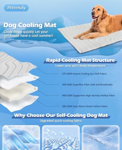 AILISK Dr Pfoten PfotenChill- Die Innovative Kühlmatte Für Hunde (S- 51 * 41 cm, Gray)-2