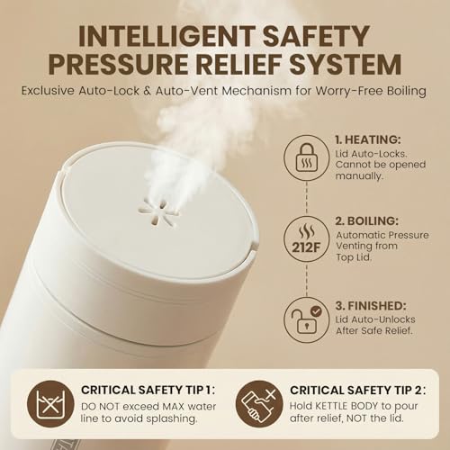 Image of Portable Electric Kettle For Travel, 120V, 450ml, 4 Temperature Control